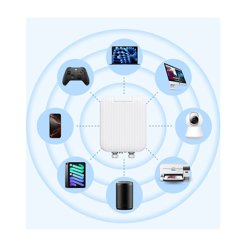New Proolin Factory AP WiFi 7 Outdoor High-power BE3600 Directional Wireless Access Point · image 2