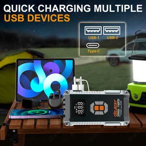 12V 21800mAh SuperPower Jump Starter 2000A Peak avec compresseur d'air intégré et chargeur de téléphone - Product Image 3
