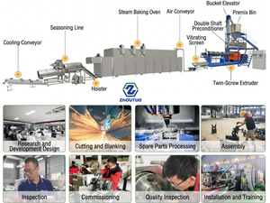 Ligne de production d'aliments pour animaux de grande capacité, fabrication de granulés pour chiens, chats et oiseaux, faible <span class=keywords><strong>consommation</strong></span> d'énergie - Product Image 1