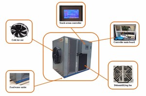 14 Năm Nhà Máy Công Nghiệp Dehydrator Rau Và Trái Cây Máy Sấy Hành Tây Xoài Và Mận Máy Sấy Bơm Nhiệt Máy Sấy Khô - Product Image 4