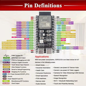 <strong>ESP32</strong>-S3 <strong>Development</strong> <strong>Board</strong> 2.4G <strong>Wifi</strong> <strong>Module</strong> ESP IDF <strong>ESP32</strong>-S3WROOM1 N8R2 N16R8 44Pin Type-C 8M PSRAM <strong>ESP32</strong> S3 - Product Image 4