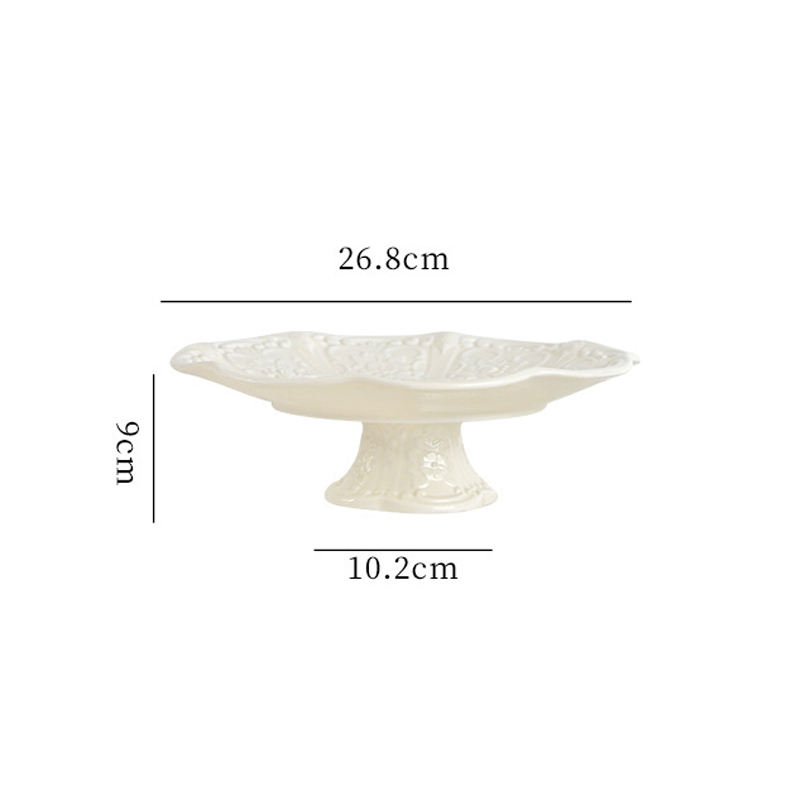 ประเภท D