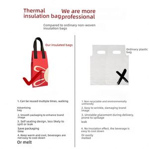 Bolsa Térmica Aislante de Papel de Aluminio No Tejido para Comida y Bebidas para Llevar, Bolsa Refrigeradora a Prueba de Fugas para Café y Comida para Llevar - Product Image 4