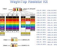 800PCS Metal Film Resistor Pack+5mm LED Light Kit 1% Precision 10R-1M Electronic Components
