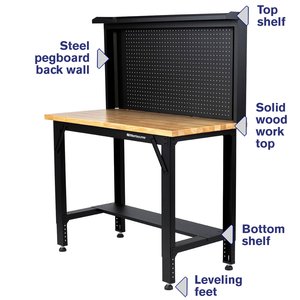 8-50mm Rubber <strong>Wood</strong> Finger Joint Board Edge Glued <strong>Panel</strong> Solid Lamination Board - Product Image 2