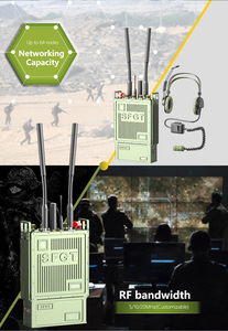 Émetteur-récepteur de sac à dos portable haute puissance 2W <span class=keywords><strong>Wifi</strong></span> Mesh Uhf Vhf Long Range 20km spy Camera Detector Equipment - Product Image 5