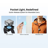 Lampe torche miniature Sofirn SE1 mains libres, étanche, avec clip magnétique pour chapeau, 300Lm, lampe de travail de poche, lampe d'urgence