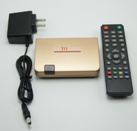 RF zu Analog TV zu HD Konverter RF zu HD Sender Empfänger