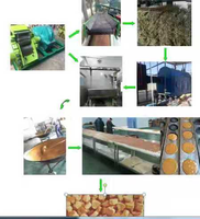 Sugarcane Processing Machine for Making Brown Sugar - Semi-automated, Low-yield Brown Sugar Equipment