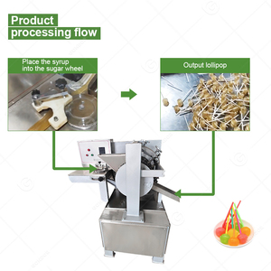 Machine de fabrication de sucettes rondes dures, de bonbons bouillis et de sucettes coupées - Product Image 5