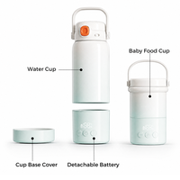 Chauffe-lait portable détachable pour bébé, chauffe-eau pour préparation pour nourrissons, bouilloire électrique avec contrôle de la température