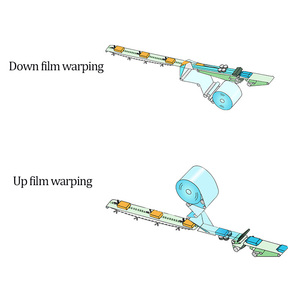 Machine à emballer à ruban Agarbatti, Machine à emballer en <span class=keywords><strong>paille</strong></span>, emballage Horizontal - Product Image 4