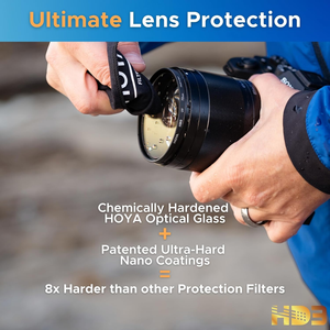 Ya HD3 72mm UV <b>Protector</b> Filter - Re-Certified for 100MP+ <b>Cameras</b> With Ultra-Hard Nano Coating UV Filter - Stain Resistant CMOS - Product Image 2