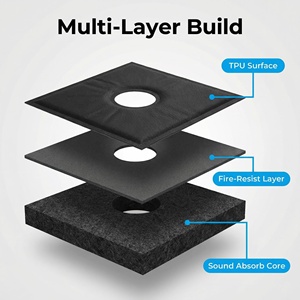 Panel de Aislamiento Térmico de Algodón Acústico RPET Ecológico de Alto Rendimiento, Retardante de Llama, Control de Ruido, 5-15 mm, <span class=keywords><strong>para</strong></span> Automóvil - Product Image 4