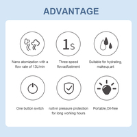 Appareil de nettoyage profond de la peau 2-en-1 Jet Peel 2026, hydratant, haute pression, pulvérisation d'oxygène, équipement de salon de beauté