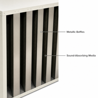 Grille de ventilation acoustique |   Prise d'air insonorisante et résistante aux intempéries pour usines, usages industriels et bâtiments commerciaux
