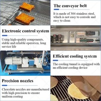 Machine professionnelle de production de dragées et de glaçages pour enrobage au chocolat, modèle 1500, pour bâtonnets de gaufrettes et biscuits