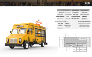 รถเข็นขายอาหารบาร์บีคิวไฟฟ้า หน้าต่างบริการสองด้าน รถพ่วงขายอาหารทอดและบาร์บีคิวเคลื่อนที่ - Product Image 2