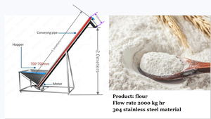Băng Tải Trục Vít Chất Liệu Thép Không Gỉ Được Chứng Nhận <span class=keywords><strong>CE</strong></span> Băng Tải Trục Vít Nhỏ - Product Image 2