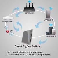 Interrupteur Électrique Mural Tuya Smart Life Standard UE pour Maison Connectée, Verre, 100V-250V, 1/2/3/4 Gang, Va-et-Vient, Wifi/Zigbee 10A