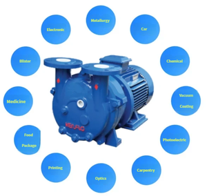 Sıvı Halkalı Vakum Pompası Uzun Ömürlü Yağlı Rulmanlı Endüstriyel Su Arıtma Vakum Gaz Giderme İçin - Product Image 4