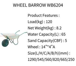Chariot de <span class=keywords><strong>transport</strong></span> en béton pour travaux de jardinage, chariot à roues robuste, construction en acier robuste, brouette - Product Image 5