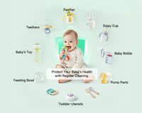 Lavadora, Secadora y Esterilizador de Biberones Automático con Tecnología de Limpieza Profunda