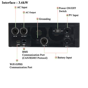 2026 OEM 3600W Hoogfrequente <span class=keywords><strong>Solar</strong></span> Hybride Omvormer met Zuivere Sinusgolf Uitgang voor Thuiszonnesysteem - Product Image 6