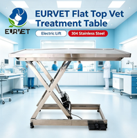 Table d'opération vétérinaire EUR VET en acier inoxydable 304 avec élévateur électrique pour diagnostic et traitement en clinique