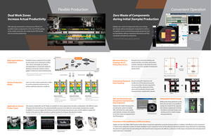 Máquina de selección y colocación Hanwha SMT de segunda mano de alta calidad Máquina de montaje de chips Hanwha HM520W para línea de montaje de PCB SMT LED - Product Image 3