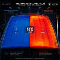 Tapis d'isolation de capot ANTELA Premium 10 mm - Bouclier thermique en aluminium pur épaissi - Absorbe le bruit du moteur et prévient la décoloration de la peinture
