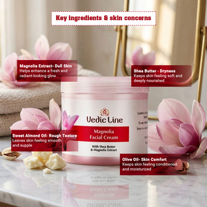 Crème de massage à la magnolia de qualité supérieure, crème de massage pour le visage, pour la relaxation du corps, hydratation et nutrition de la peau, disponible au meilleur prix - Product Image 5