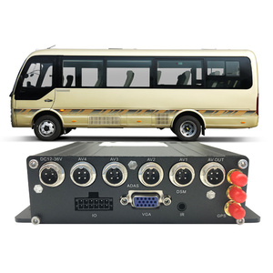 4G <span class=keywords><strong>GPS</strong></span> 1080P เครื่องบันทึกวิดีโอสำหรับรถบรรทุก/รถบัส MDVR ระบบตรวจสอบและระบุตำแหน่งระยะไกลรองรับ NTSC/PAL - Product Image 1