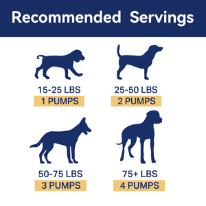 Aceite de Salmón para Perros 100% Natural, Suplemento de Aceite de Pescado Omega-3 con DHA y <span class=keywords><strong>EPA</strong></span>, Promueve la Función de Cadera y Articulaciones, Piel y Pelaje Saludables - Product Image 3