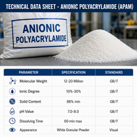 Poliacrilamida Aniónica PAM en Polvo Granular, Floculante para Tratamiento de Agua