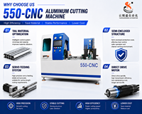 Scie à découper l'aluminium CNC de haute précision sur mesure avec broche à entraînement direct et alimentation automatique pour le traitement industriel des profilés