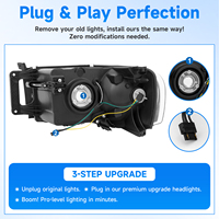 High Quality LED Automotive Headlight for 2002-2005 Dodge Ram Headlights