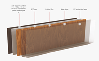 Revêtement de sol en vinyle PVC à clipser, design spécial grain de bois, largement utilisé en intérieur, avec revêtement UV, pour les lieux publics