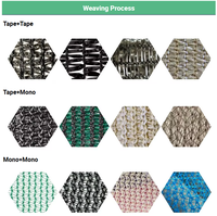 Voile d'ombrage manuel en HDPE pour écoles, marchés, aires de jeux, couloirs, terrasses et balcons, avec bandes colorées et protection UV