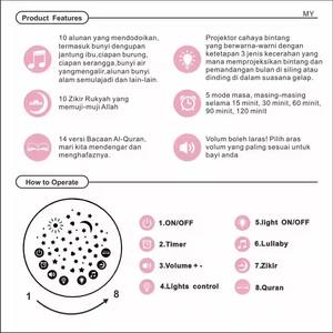 Articles cadeaux du Ramadan, mosquée musulmane, Coran numérique, poupée parlante, lecteur MP3 Coran - Product Image 5