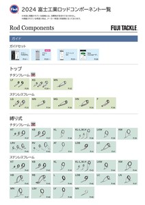 Anneau de réparation Fuji Guide de pied pour action rapide Construction de <span class=keywords><strong>canne</strong></span> à pêche DIY pour la pêche en eau salée - Product Image 6
