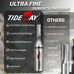 Tideway độ chính xác cao Mortise <span class=keywords><strong>Router</strong></span> <span class=keywords><strong>bits</strong></span> TCT mộc Cutter <span class=keywords><strong>Router</strong></span> <span class=keywords><strong>bits</strong></span> Flush mortising End phay công cụ - Product Image 3