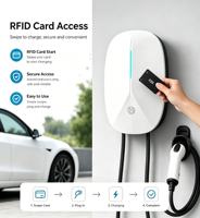 Chargeur EV intelligent réglable 7,22 kW Type 2 32A 380V IP66 étanche avec câble de 5 m, certifié CE, compatible OCPP, application et RFID, Wallbox, garantie 18 mois pour BYD