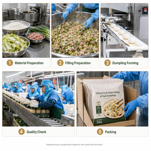 Dumplings chinois au poireau, chou Napa et <span class=keywords><strong>porc</strong></span>, surgelés, sac <span class=keywords><strong>de</strong></span> 240g, prêts à consommer, vente en gros - Product Image 4