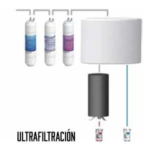Dispenser d'acqua da banco AquaSmart - Product Image 4
