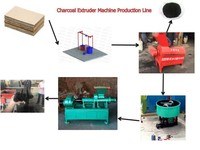 Tige de bois d'herbe de forme ronde pressant l'extrudeuse de charbon de bois de machine de traitement de charbon de bois de noix de coco en bambou
