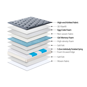 Colchón Moderno de Alta Gama para Dormitorio, con 7 Zonas de Muelles Ensacados, Tamaños Doble, King y Individual, Viscoelástico, Látex Natural, Gel Refrigerante y Espuma Viscoelástica - Product Image 4
