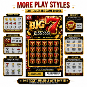 Free Design Lucky Number Theme Original Color Digital Print Custom Scratch Off Instant Big Prize Winning Lottery <b>Ticket</b> - Product Image 3
