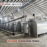 Four horizontal de carbonisation pour la production de biochar et l'amélioration des sols, adapté aux pailles, sciure de bois, briquettes et coquilles de palmiste
