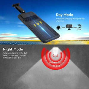 COB LED Solar Straßen laternen Outdoor Ip65 Bewegungs sensor Sicherheit Wand leuchte mit <span class=keywords><strong>3</strong></span> Modi für Garten, Straße, Deck, Hof, Garage - Product Image 3